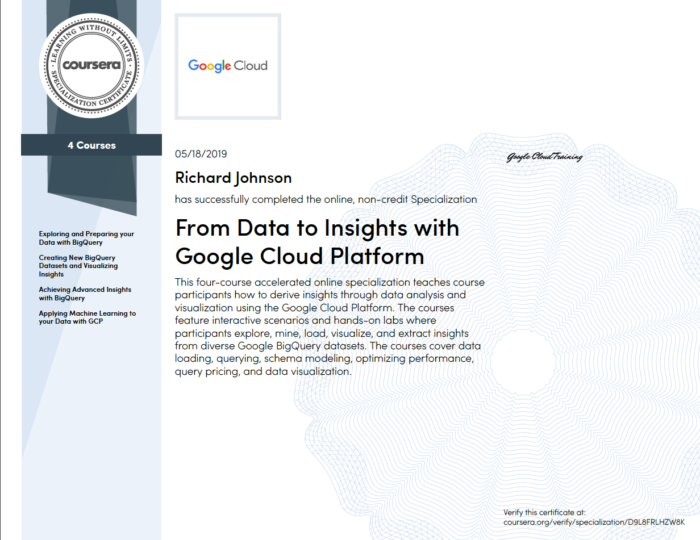 Data to Insights with Google Cloud Platform